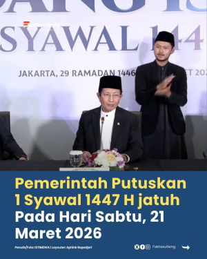 Hilal Tak Memenuhi Kriteria, 1 Syawal 1447 H Berpotensi Jatuh 21 Maret 2026